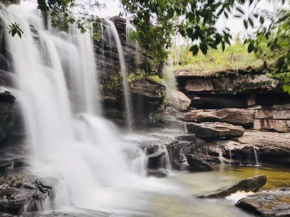 Cano Cristales Colombia Globetrotter duo